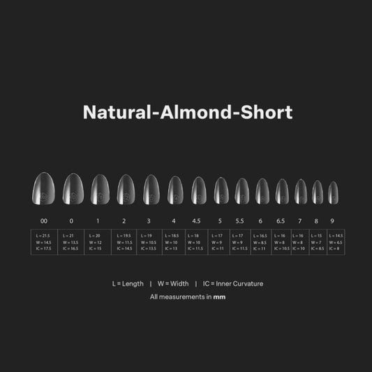 Sizing Kit